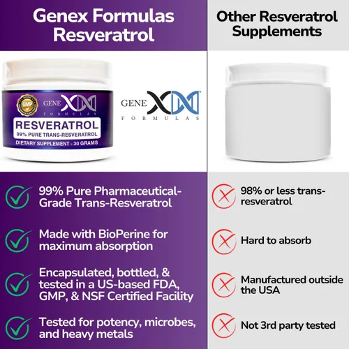 Vista 6 de GENEX Trans Resveratrol 1000 mg en polvo que sirve 99% de grado farmacéutico micronizado puro 30 porciones/1.06 oz 0.04 oz por día suministro