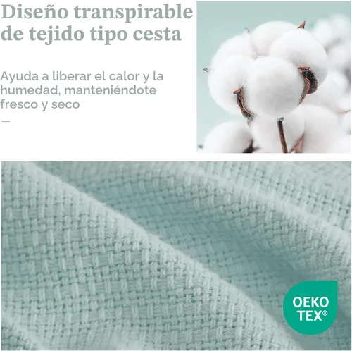 Vista 3 de Madison Park Freshspun Tejido de Cesta Luxury Manta de Algodón Azul 66x90" Tamaño Individual Tejido de Cesta Premium Suave y Acogedora 100% Algodón
