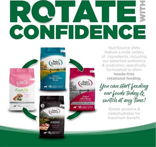 Vista 5 de NutriSource Comida para perros de pavo y arroz 5lb