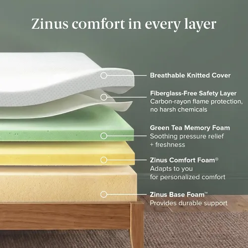 Vista 5 de Zinus 10 Inch Twin Green Tea Memory Foam Mattress, Medium Firm Feel Blanco