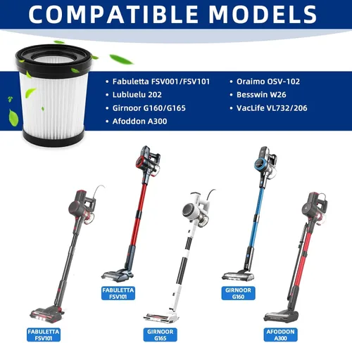 Vista 2 de Filtro de repuesto para aspiradora compatible con aspiradoras Fabuletta FSV001/FSV101, Girnoor G160/G165, Lubluelu 202, Oraimo OSV-102, VacLife