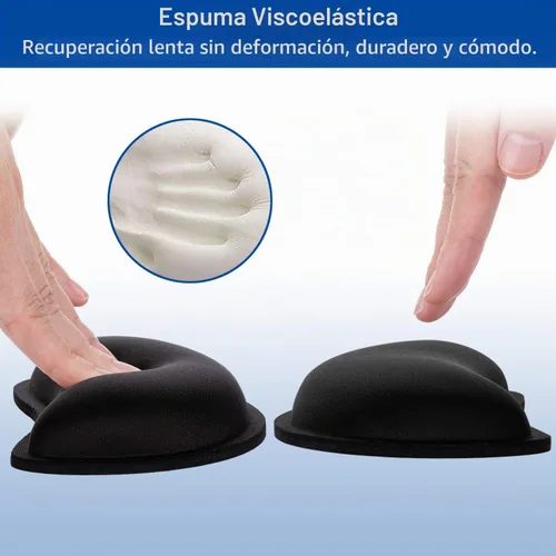 Vista 4 de Canjoy - Reposamuñecas para mouse (2 unidades)