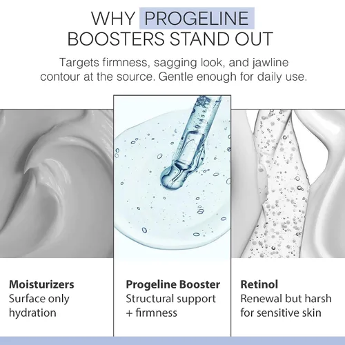 Vista 8 de Skin Perfection Suero Reafirmante Reafirmante con Progeline Peptide Repair Serum Neck and Face Progeline Cream Upgrade Trifluoroacetil Tripeptide-2