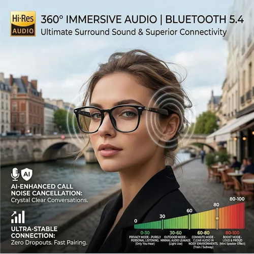 Vista 2 de Gafas de traducción inteligente AI con altavoces Negro