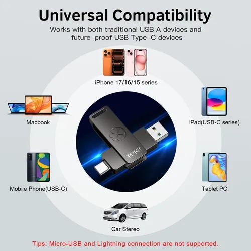 Vista 3 de 【Plug-Play】 iDiskk - Unidad flash SSD de alta velocidad de 256 GB de 1000 MB/S para iPhone 17/16/15/Plus/Pro/Pro Max, USB C iPad, MacBook