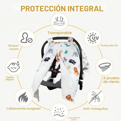 Vista 4 de Metplus Funda para asiento de coche 2 en 1 para bebé, toldo para asiento de coche para bebés, funda de lactancia multiuso para mamá, fundas