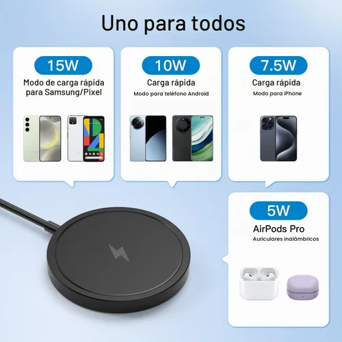 Vista 8 de Cargador inalámbrico, 6.5 pies/6.6 ft 15 W Max Fast Magnetic Wireless Charging Pad compatible con iPhone 16/15/14/13/12 con convertidor USB-A, negro