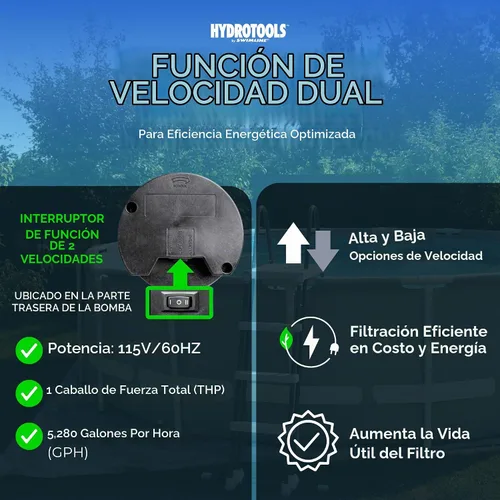 Vista 4 de Swimline Filtro y bomba de arena para piscina sobre el suelo 22" 1 HP