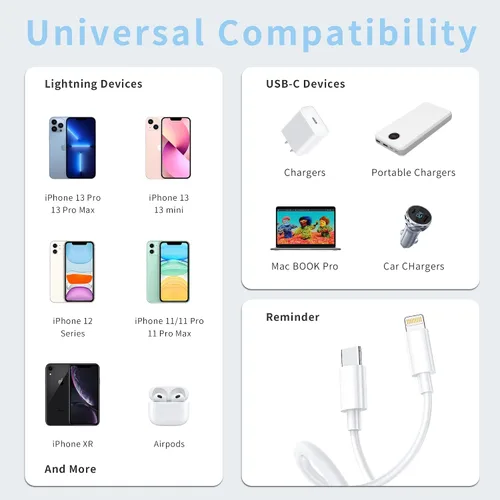 Vista 4 de Cable USB C a Lightning de 2 unidades de 0.91 m, paquete de 3 pies [certificado MFi], cable de carga rápida para iPhone, suministro de energía