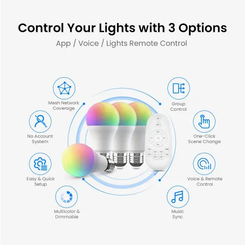 Vista 2 de Broadlink FastCon - Kit de iluminación de bombillas inteligentes con Bombillas A19 E26 de 9 W, que cambian de color, sincronización de música