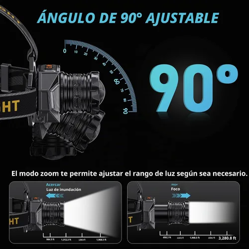 Vista 6 de Linterna frontal LED recargable, 4000 lámpara de cabeza súper brillante con 12 modos y batería de larga duración de 90 horas y sensor de movimiento