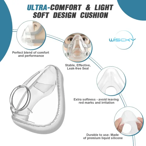 Vista 2 de AirFit F20 - Cojín de repuesto pequeño para máscara – 2 paquetes de almohadillas nasales de sellado optimizado y sellado seguro compatibles
