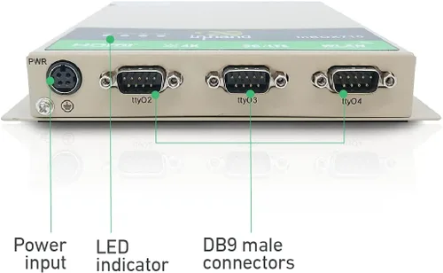 Vista 2 de InHand Networks inbox710 Computadora industrial