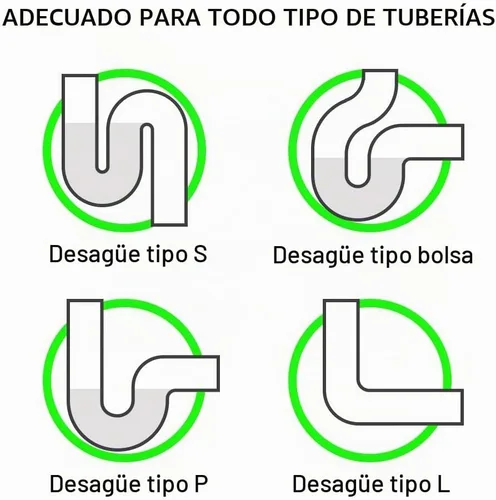 Vista 7 de 5 en 1 compatible con drenaje de pelo de serpiente con 5 paquetes de herramienta de limpieza para eliminar obstrucciones (verde)
