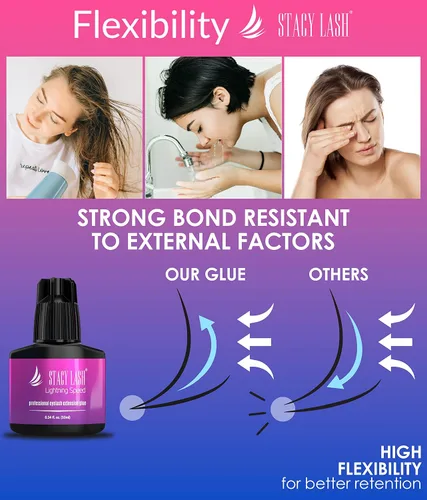 Vista 5 de Pegamento para extensión de pestañas Lightning Speed de 0.3 fl oz y pegamento extra de 0.5 onzas líquidas, Stacy Lash/adhesivo negro, 0.3 segundos