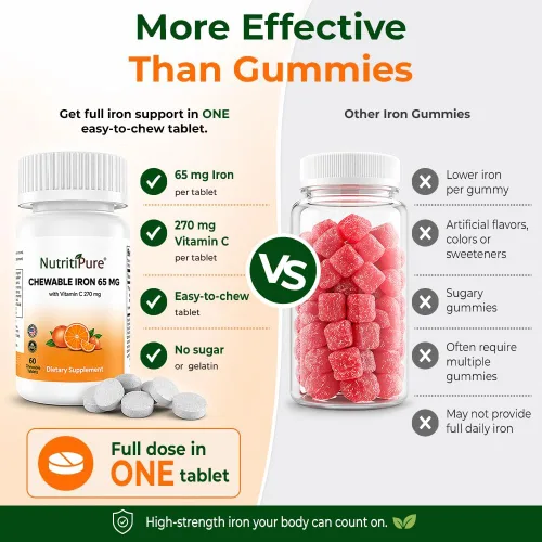 Vista 5 de Hierro carbonílico masticable de 65 mg con 270 mg de vitamina C – Tableta Bariátrica (no gomosa), sabor a naranja sin azúcar – Suplemento de hierro