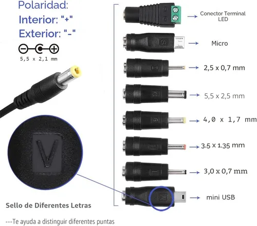 Vista 5 de 3V - 24V 1.5A 36W Kit de fuente de alimentación DC ajustable universal adaptador de CA Control de velocidad Pantalla de voltios Interruptor