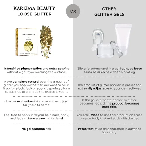 Vista 5 de KARIZMA 24K Gold Purpurina holográfica dorada Purpurina gruesa de 0.35 onzas para la cara, el cabello, los ojos y el cuerpo, para mujer. Purpurina