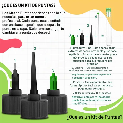 Vista 2 de Pegamento Bearly Art Precision Craft – El original – 4 oz – Kit de punta incluido – Se seca transparente – Punta de metal – Resistente a las arrugas