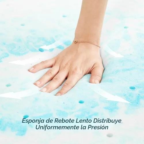Vista 4 de Cubrecolchón Twin XL - Espuma viscoelástica de 2 pulgadas con infusión de gel refrescante para el dolor de espalda, certificado CertiPUR-US