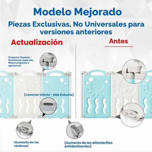 Vista 4 de Albott Centro de juegos de seguridad para niños, 22 paneles, corralito para bebés, centro de actividades para interiores o exteriores, patio de Azul
