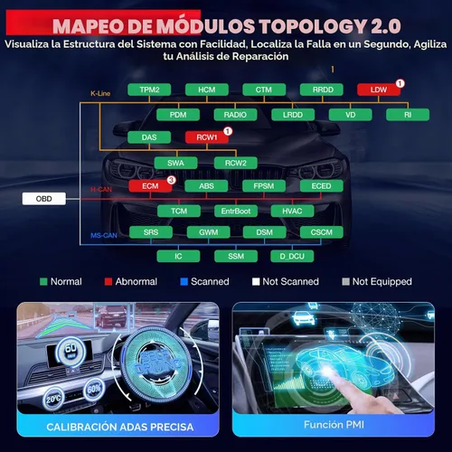 Vista 6 de LAUNCH - Escáner X431 PRO3S+Smartlink HD para camiones de diésel o gasolina, herramienta de diagnóstico bidireccional con reprogramación J2534, mapa