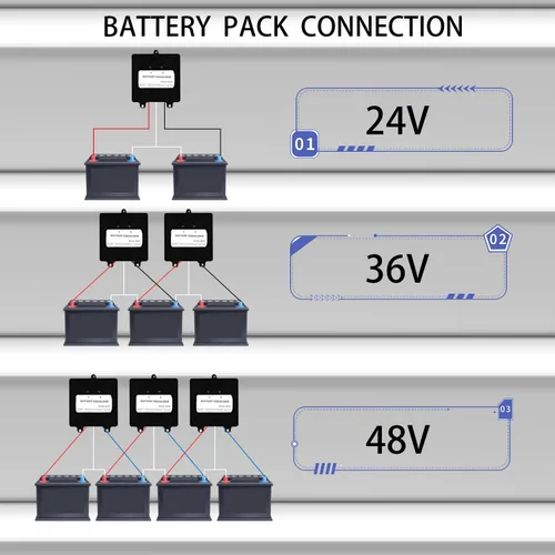 Vista 3 de Ecualizador de batería de 24 V, 2 baterías de 12 V, cargador equilibrador de voltaje para inundación de gel, AGM, batería de litio de plomo ácido