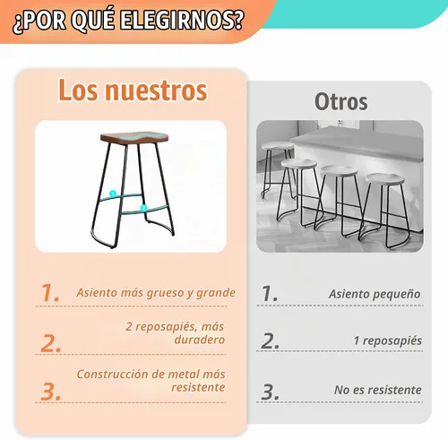 Vista 6 de Alunaune Juego de 4 taburetes de bar de metal de 24 pulgadas, asiento de silla de montar sin espalda, taburetes de bar de altura de mostrador