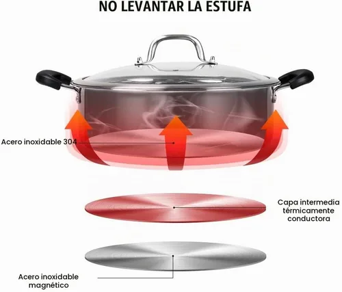 Vista 5 de Hot Pot with Divider, 11“ Stainless Steel Chinese Shabu Shabu Pot at Home