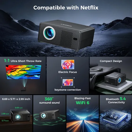 Vista 2 de CiBest Mini proyector con WiFi y Bluetooth, compatible con Netflix/YouTube/PrimeVideo, enfoque eléctrico y Keystone, proyector de video Full HD