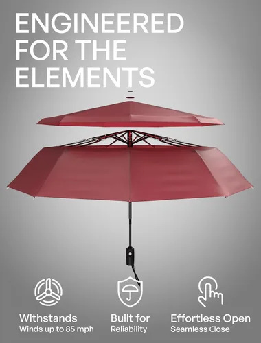 Vista 45 de REPEL Windproof Travel Umbrella - Compact & Withstands Winds up to 85MPH , Strongest Premium Auto Folding Umbrella for Rain and Sun - Durable, Light
