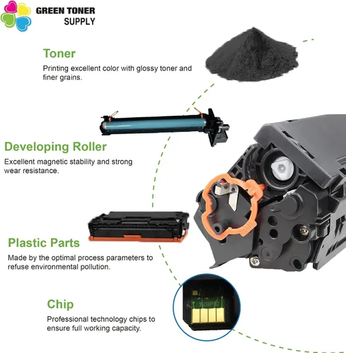Vista 6 de Green Toner Supply™ (BCYM, 4 unidades) LC 406 Compatible LC406 Cartucho de tinta LC 406XL Reemplazo para Brother MFC-J4335DW MFC J4345DW J4535DW