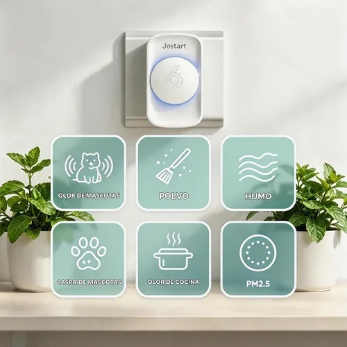 Vista 5 de JOSTART Paquete de 3 ionizadores de aire para el hogar, purificador de aire