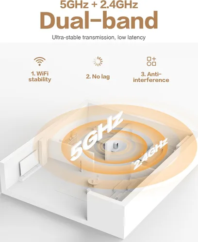 Vista 4 de NGTeco Cámara de videollamadas bidireccionales, monitor para mascotas para bebés ancianos 4MP HD para interiores, WiFi de doble banda (2.4/5GHz)