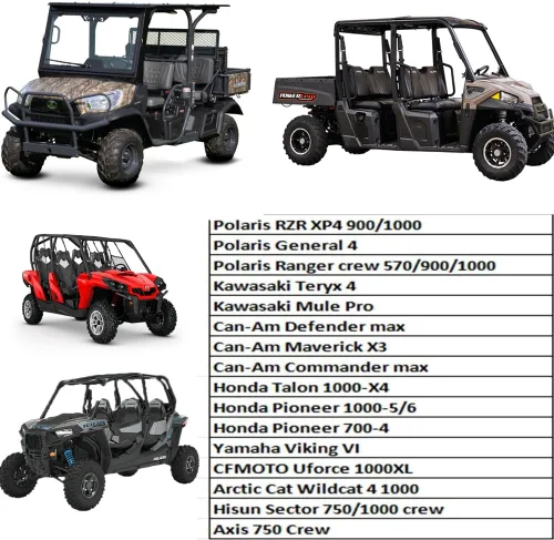 Vista 7 de Cubierta UTV 4 plazas impermeable 420D resistente con cremallera al aire