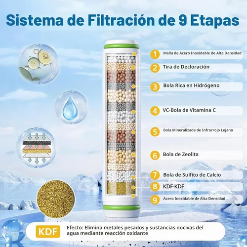 Vista 3 de Filtro de ducha compatible con cabezal de ducha de mano PWERAN Paquete de 4