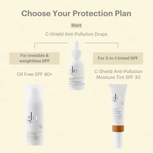 Vista 4 de Glo Skin Beauty SPF 40+ sin aceite, 1.7 onzas líquidas, protector solar mineral para cara con óxido de zinc, hidratante facial hidratante con ácido