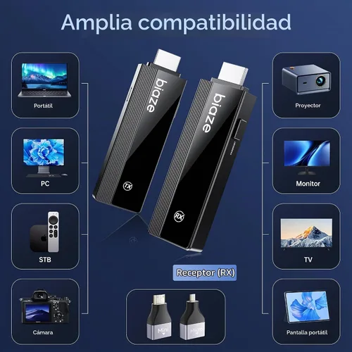 Vista 5 de Transmisor y receptor HDMI inalámbrico 328FT/100M