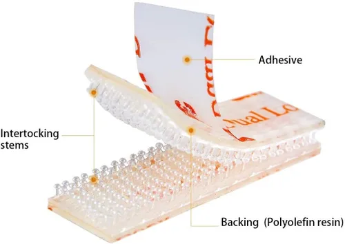 Vista 2 de EZ Pass/IPass/IZoom/SunPass Tiras de montaje 4 piezas (2 juegos), tiras adhesivas de doble bloqueo (4) Peel and Stick Adhesive Strips Dual Lock