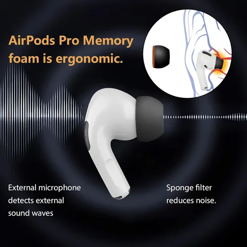 Vista 4 de Almohadillas de espuma viscoelástica para AirPods Pro y AirPods Pro 2, 3 pares de puntas de repuesto (negro, pequeño)