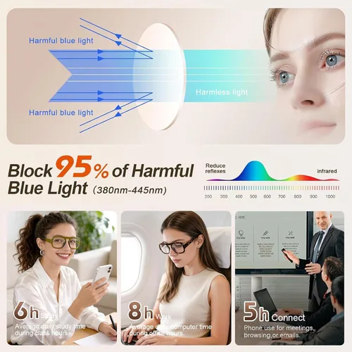Vista 6 de Aviator Blue Light Blocking Glasses for Women Men Square Flat Top Computer TV Eyeglasses Anti Eyestrain Verde oliva