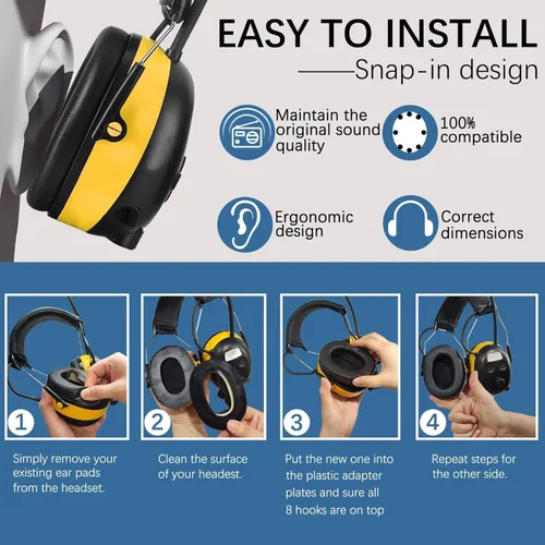 Vista 4 de PROHEAR Almohadillas de espuma de repuesto FEP01 (actualizadas) para auriculares de radio 3M WorkTunes Connect (90543, 90544, 90542, 90541,90507)