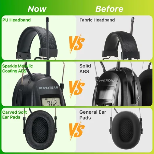 Vista 3 de Cascos protectores de oídos PROTEAR con radio AM/FM, auriculares con reducción de ruido de 25dB, orejeras de seguridad con pantalla digital