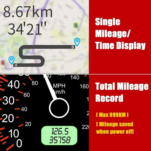 Vista 5 de Kingneed - Pantalla original universal de GPS con velocímetro y odómetro digital para automóvil, la velocidad aparece en entalla en millas por hora