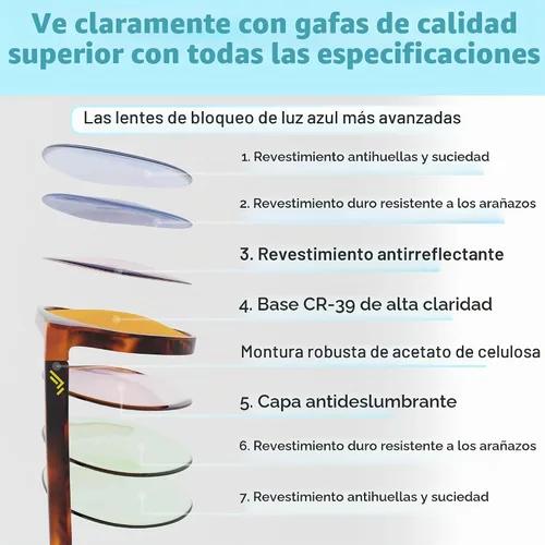 Vista 8 de Orange Blue Light Blocking Glasses for Better Sleep - 99.5% Premium Acetate Migraine Glasses for Women & Men