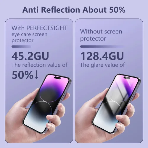 Vista 6 de Fotbor Protector de pantalla compatible con iPhone 14 Pro, protector de pantalla de privacidad de luz azul con protector de lente de cámara