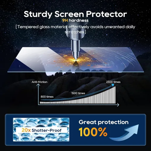 Vista 5 de LFOTPP Protector de pantalla para GMC Acadia 2025 - Acadia 2024-2025 (Elevation/AT4/Denali) pantalla táctil de 15 pulgadas [Nano Film] Accesorios