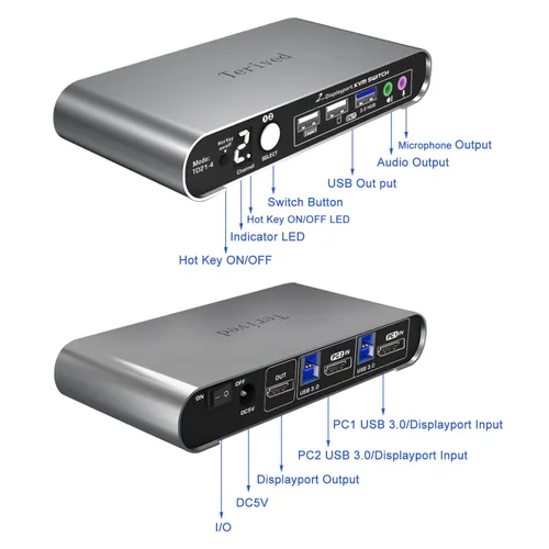 Vista 4 de interruptor KVM automático de 2 puertos DP USB 3.0 para dos computadoras y 1 monitor DisplayPort, 8K@30Hz 4K@144Hz, interruptor con tecla de acceso
