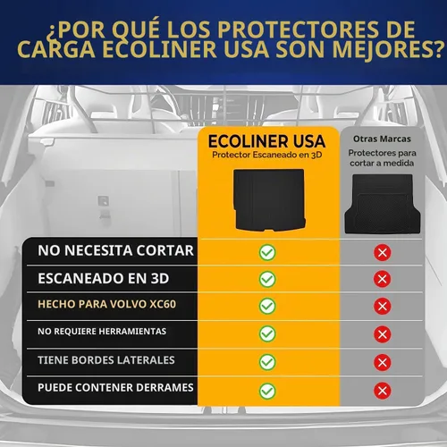 Vista 9 de Forro de carga prémium para Volvo XC60 Crossover 2018-2026 - 100% de protección, alfombrilla de maletero de automóvil de ajuste personalizado