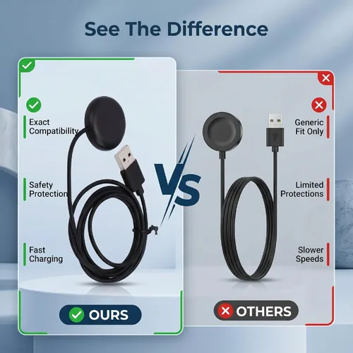 Vista 3 de LICAEVEY USB Watch Charger Replacement for Smart Watches Portable